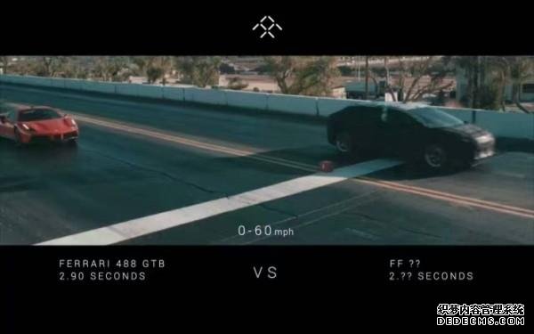 ҕ܇Faraday Future